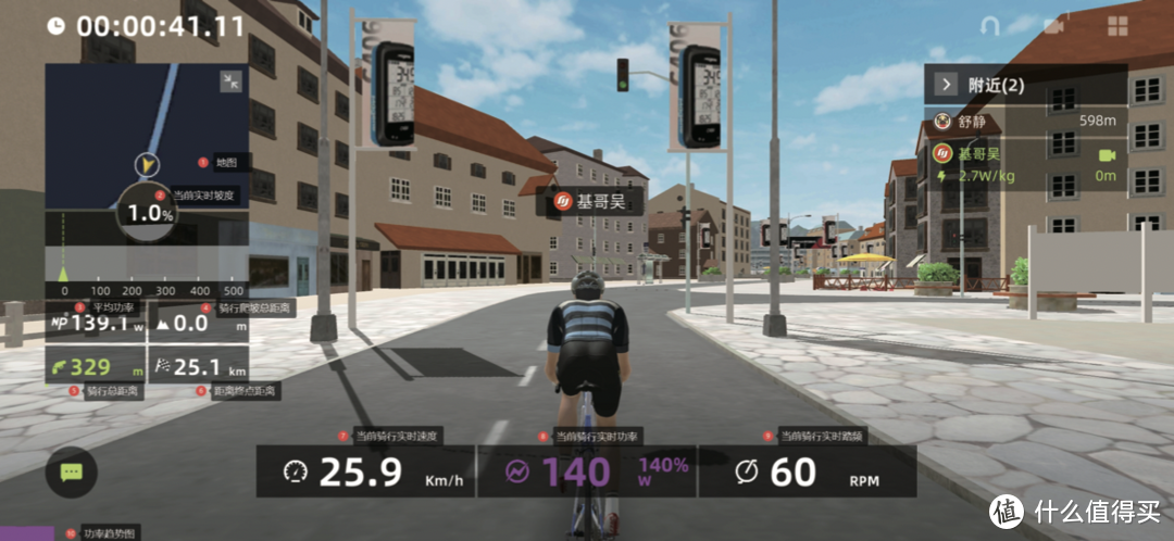 关于动感单车,你看这一篇就够了