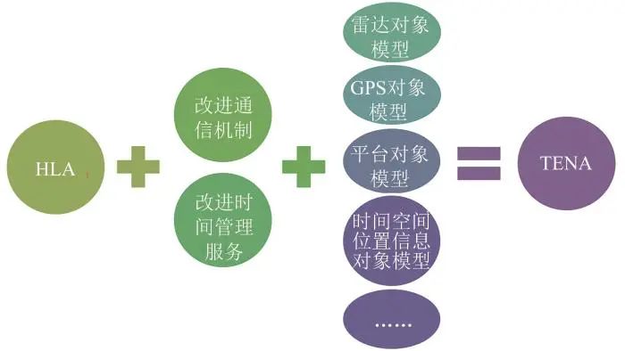 训练器的使用方法_综合训练器怎么使用_综合训练器材使用视频