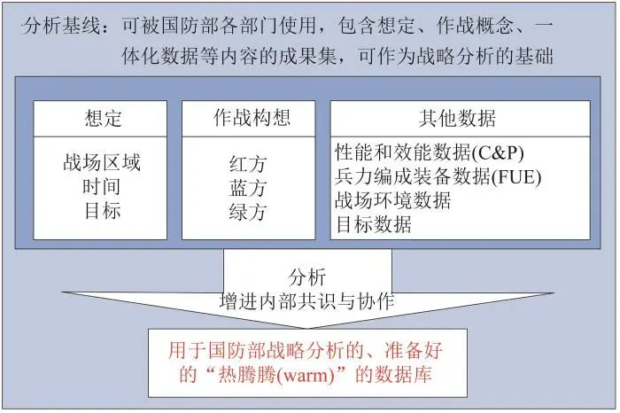 训练器的使用方法_综合训练器材使用视频_综合训练器怎么使用