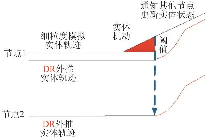 综合训练器怎么使用_训练器的使用方法_综合训练器材使用视频