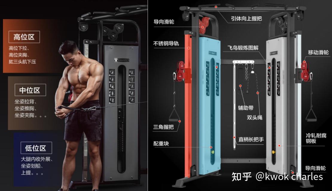 单人综合训练器教程_单人训练器材_单人 综合训练器