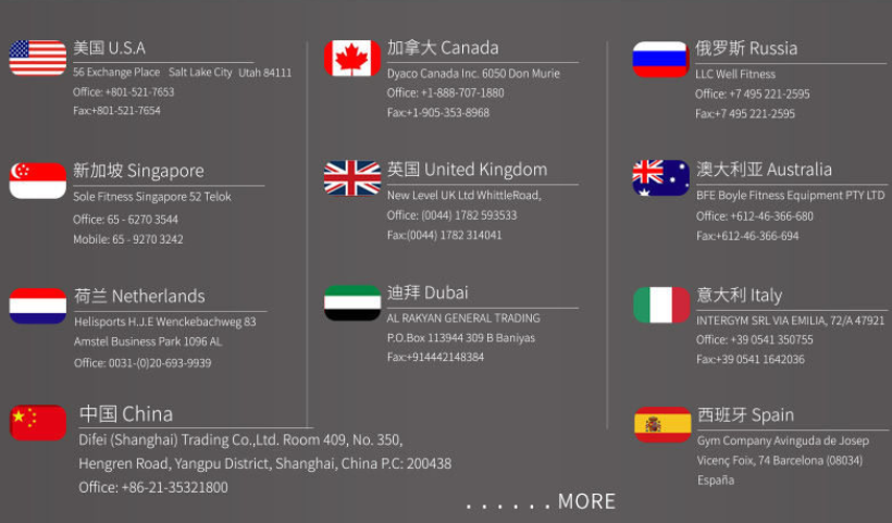 买什么牌子跑步机好_买哪种跑步机好_买跑步机哪个牌子好