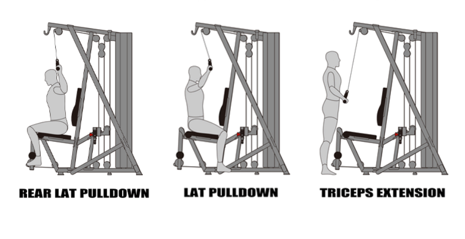单人训练器怎么操作_单人站综合训练器使用_单人站综合训练器教程