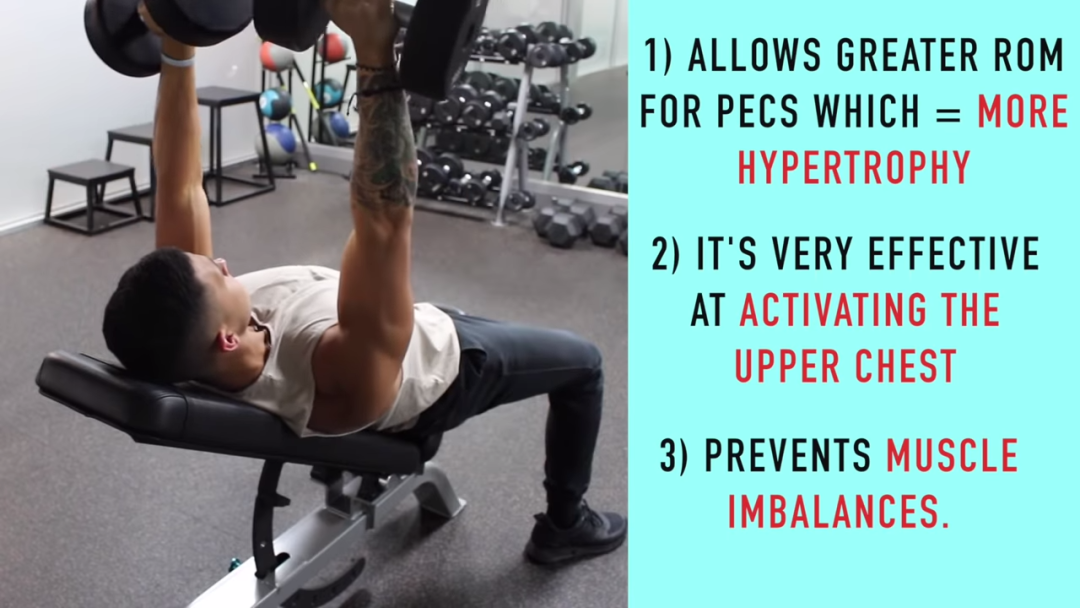 胸肌训练器有用吗_综合训练器 胸肌_器械练胸