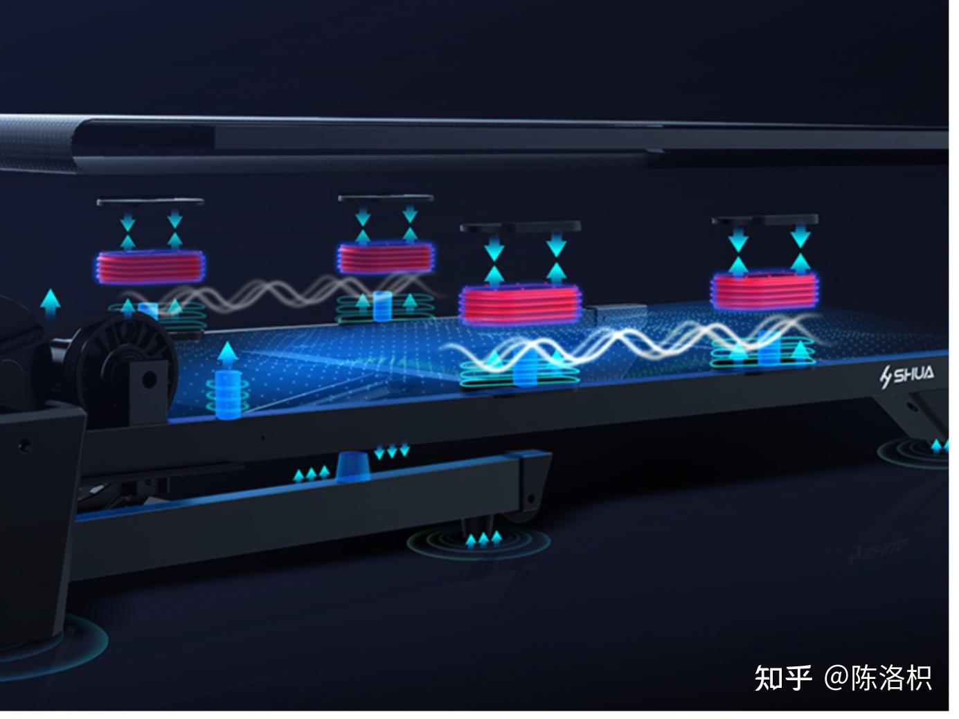 开yunapp体育官网入口下载手机版 有哪些缓震效果好的跑步机牌子值得推荐？