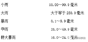 三站综合训练器_综合器械训练视频_ufc无限制综合格斗训练
