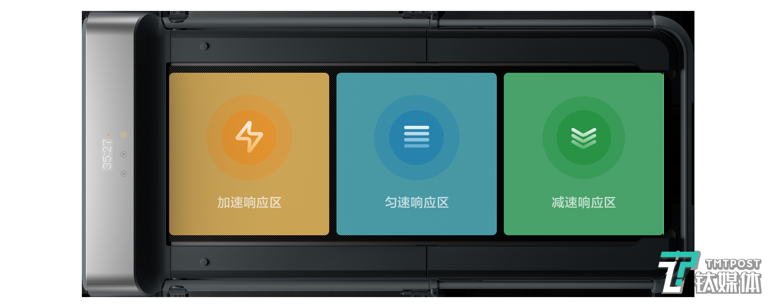 家用跑步机那个品牌好_家用跑步机知名品牌_家用跑步机什么牌好知乎