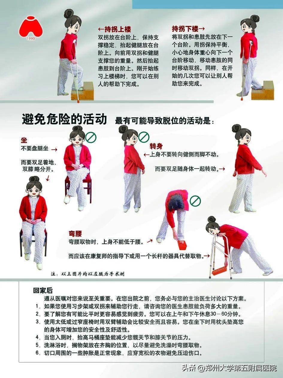 髋关节训练椅_髋关节坐姿_髋关节训练椅说明书