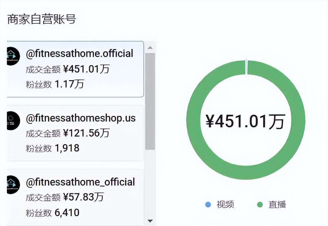 家用跑步机品牌质量排名_家用跑步机那个品牌好_家用跑步机品牌好的有哪些