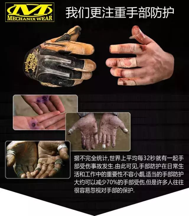 手套健身品牌排行_品牌健身手套_健身手套排名