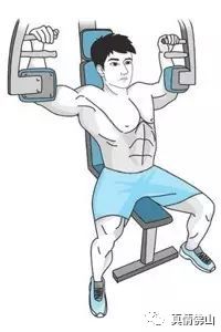 综合训练器锻炼方法_hitt训练锻炼_综合训练器锻炼图解
