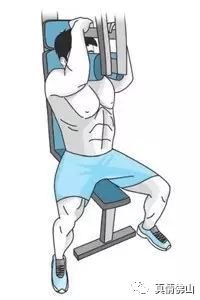 hitt训练锻炼_综合训练器锻炼图解_综合训练器锻炼方法