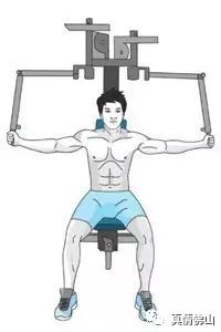 综合训练器锻炼方法_综合训练器锻炼图解_hitt训练锻炼