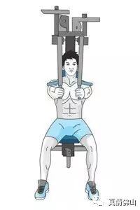 hitt训练锻炼_综合训练器锻炼图解_综合训练器锻炼方法