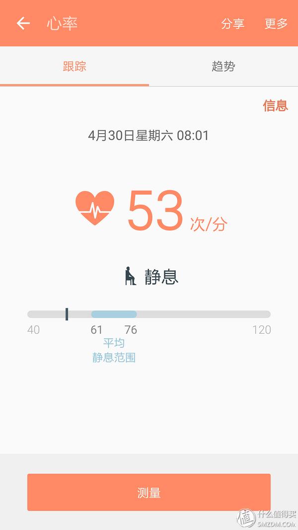 健身运动手套_健身手套 小了_健身手套的作用