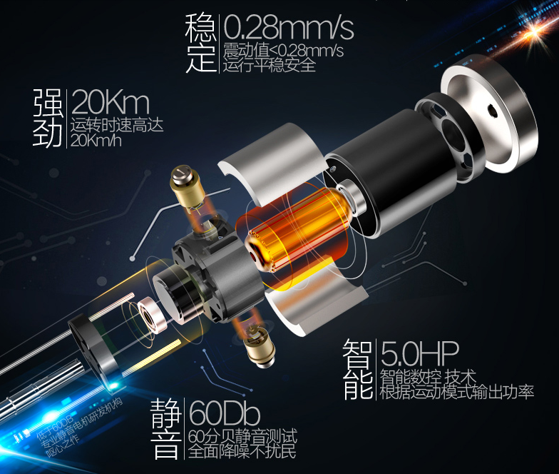 汇康跑步机使用说明_汇康跑步机d1396s_m8汇康跑步机/怎么样