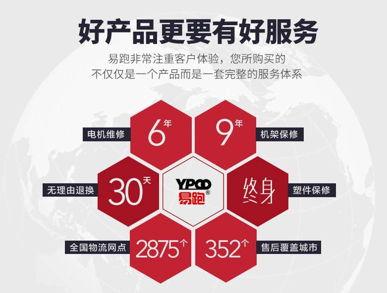 汇康跑步机使用说明_m8汇康跑步机/怎么样_汇康跑步机d1396s