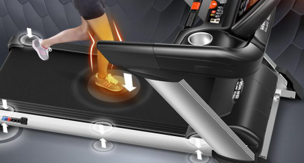 汇康跑步机使用说明_汇康跑步机d1396s_m8汇康跑步机/怎么样