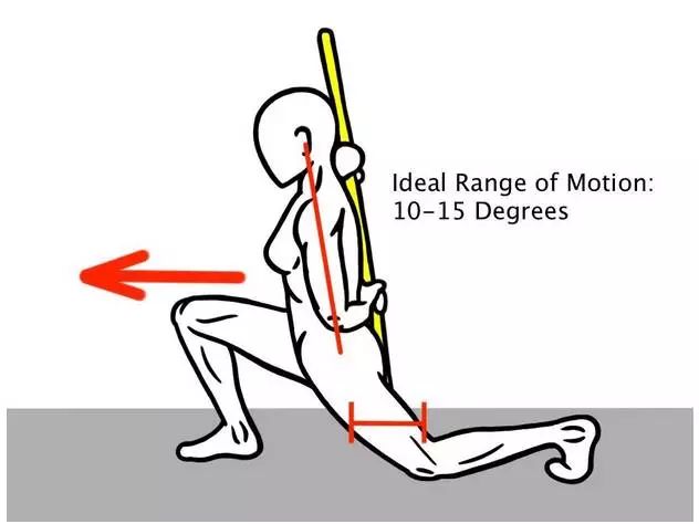 髋关节训练椅的用途_髋关节训练椅说明书_髋关节训练椅