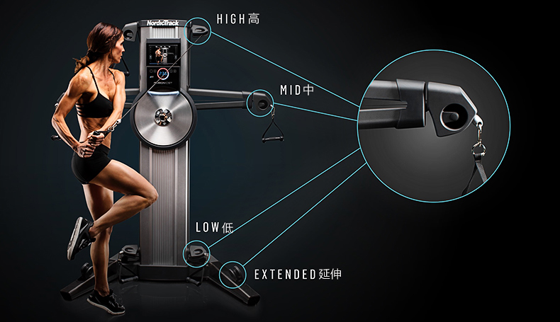 综合训练器使用方法_训练器的使用方法_器械训练教程