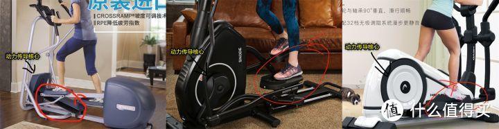 家用跑步机知名品牌_家用跑步机那个品牌好_家用跑步机品牌好的有哪些