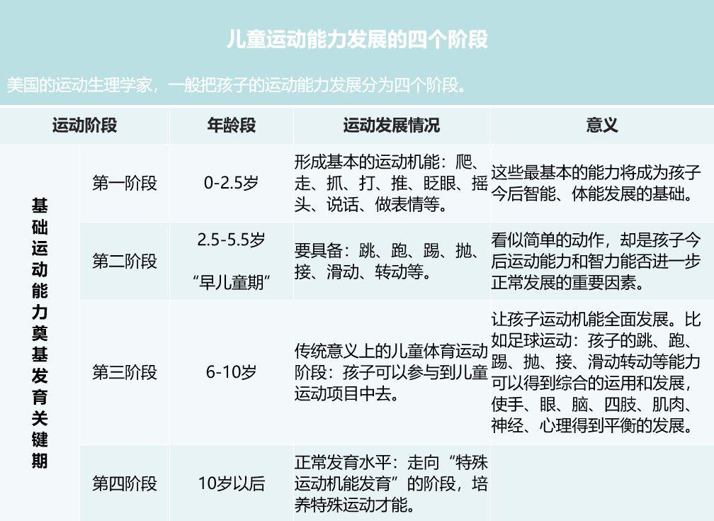 感统训练坐独角椅_椅子练腿_感统训练单腿椅