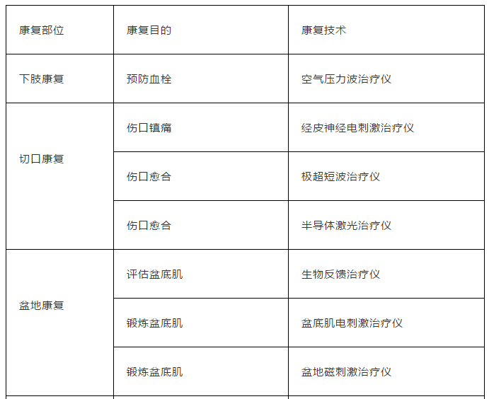 全身训练入门_全身训练有哪些_大型全身综合训练器