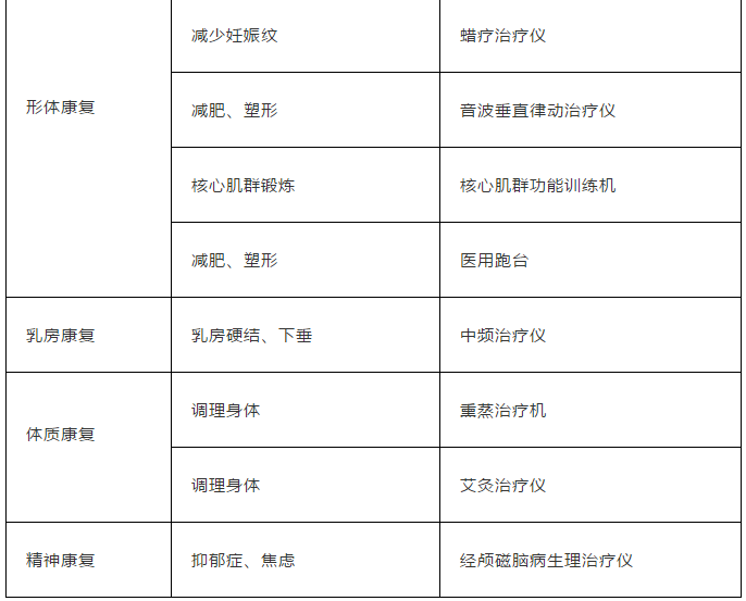 全身训练入门_大型全身综合训练器_全身训练有哪些
