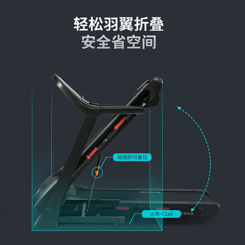 开yun体育官网入口登录体育 家用跑步机哪个牌子好？8款耐用好物推荐！