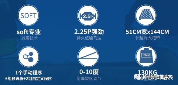 什么牌子的跑步机减震好_牌子减震跑步机好吗_牌子减震跑步机好用吗