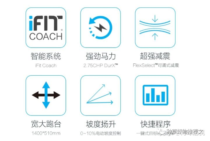 牌子减震跑步机好吗_什么牌子的跑步机减震好_牌子减震跑步机好用吗