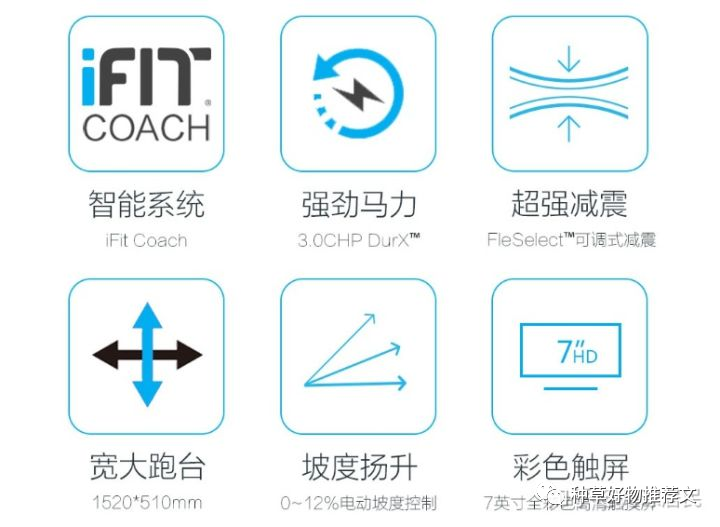 牌子减震跑步机好吗_什么牌子的跑步机减震好_牌子减震跑步机好用吗