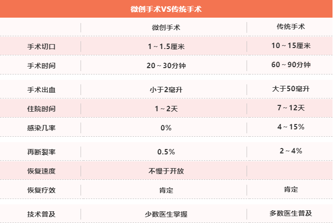 国产反重力跑步机_反重力跑步机国内有吗_科比 反重力跑步机