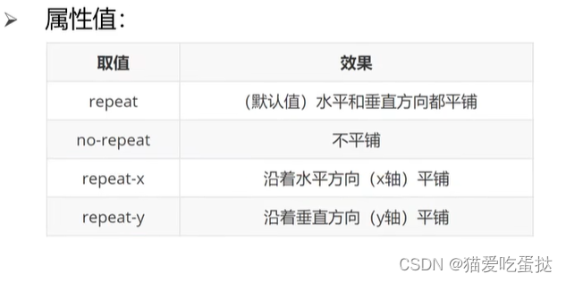 优先继承权_优先级继承_继承的优先级