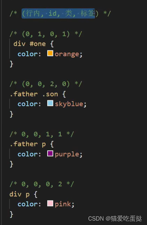 优先继承权_优先级继承_继承的优先级