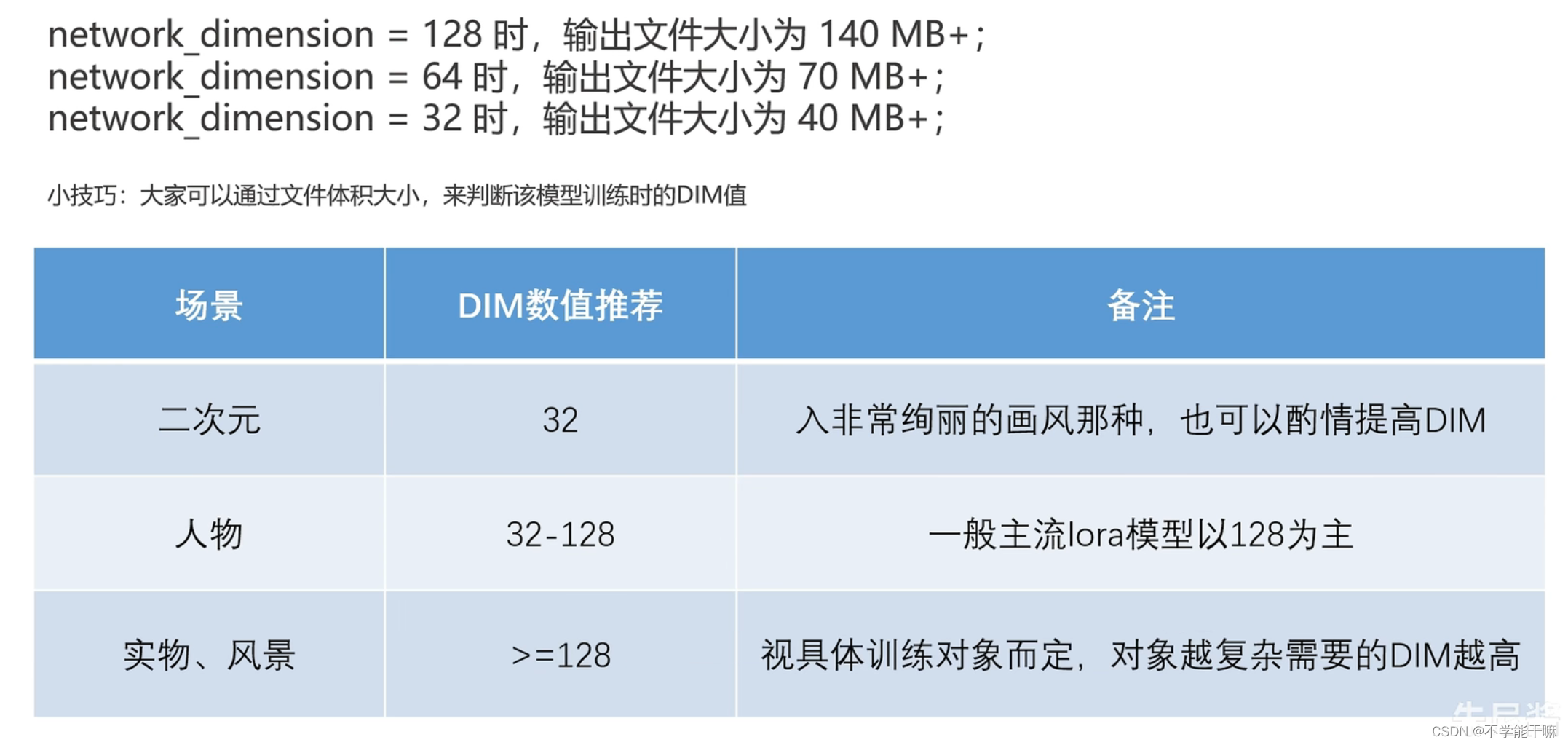 综合训练器安装视频_视频器训练综合安装包下载_视频设备安装操作规程