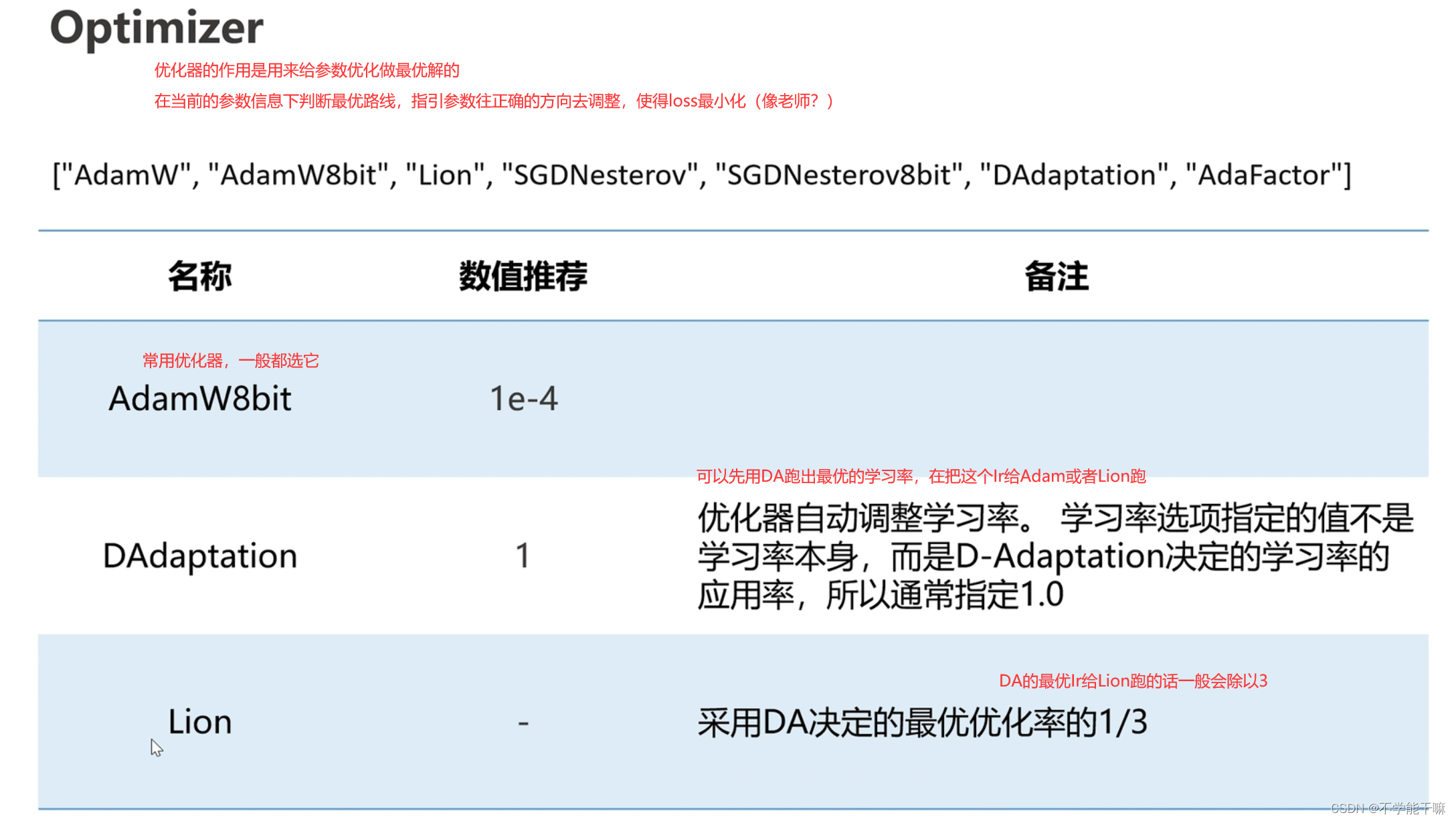 综合训练器安装视频_视频设备安装操作规程_视频器训练综合安装包下载
