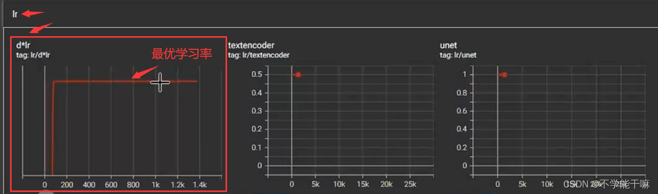 视频设备安装操作规程_视频器训练综合安装包下载_综合训练器安装视频