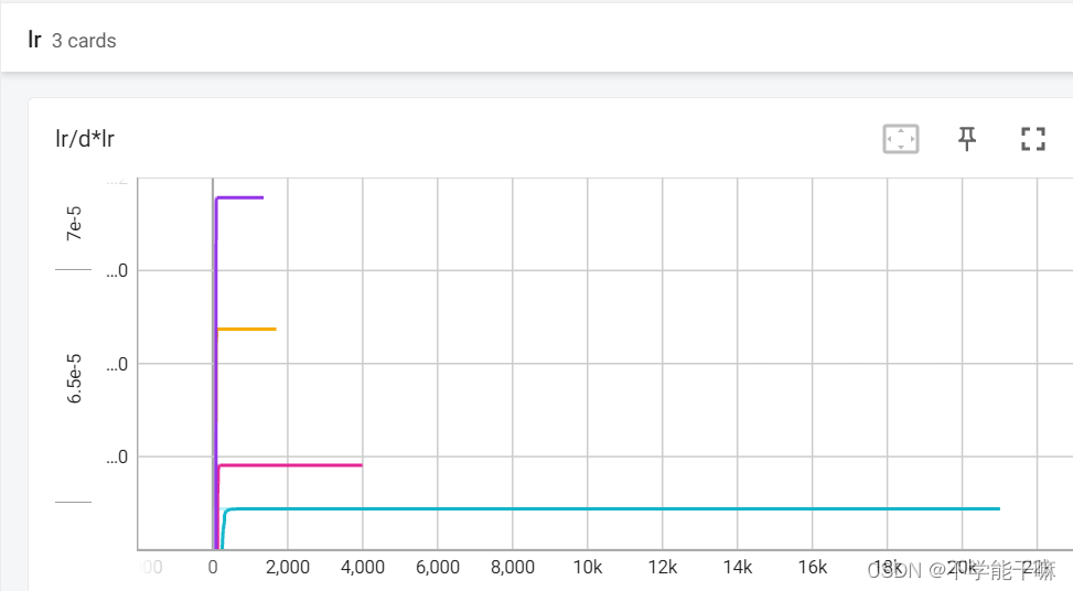 综合训练器安装视频_视频设备安装操作规程_视频器训练综合安装包下载