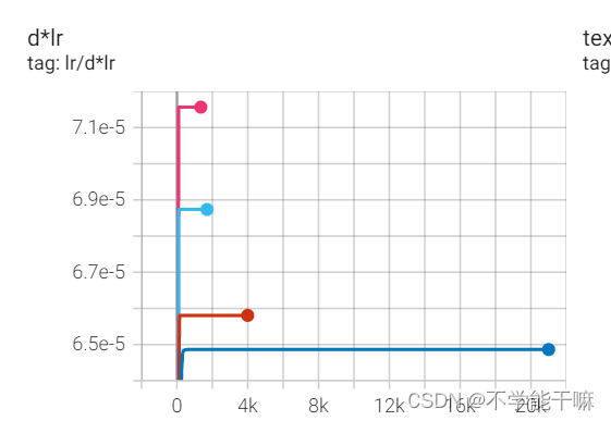 视频器训练综合安装包下载_视频设备安装操作规程_综合训练器安装视频