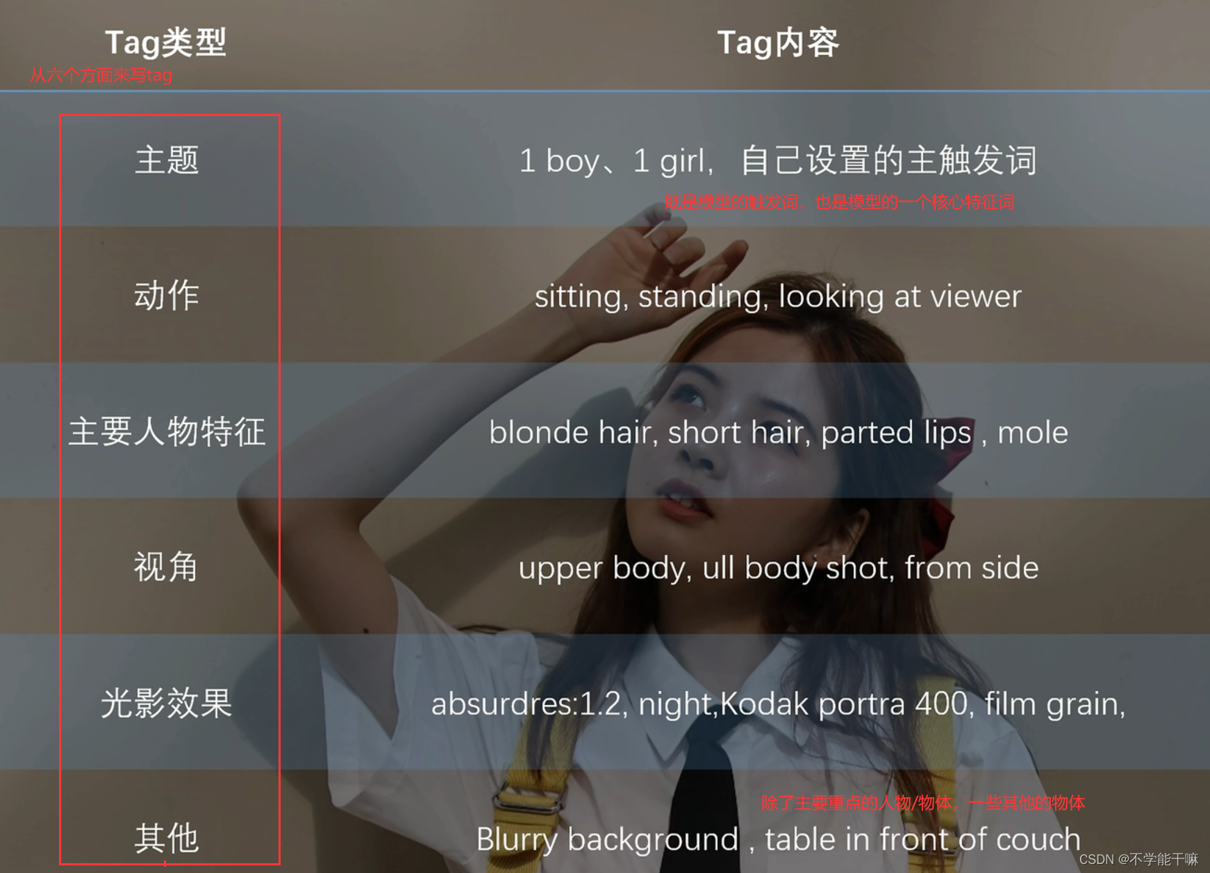 综合训练器安装视频_视频设备安装操作规程_视频器训练综合安装包下载