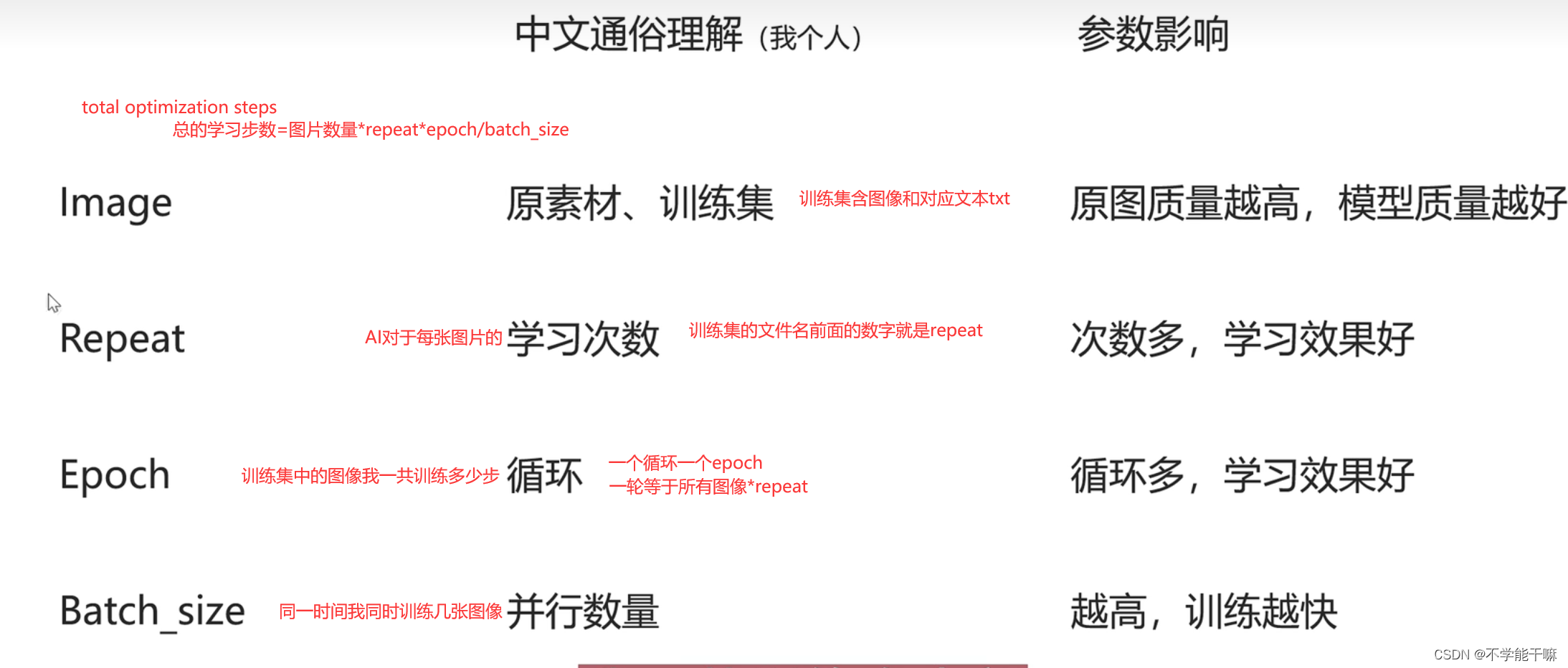 综合训练器安装视频_视频设备安装操作规程_视频器训练综合安装包下载