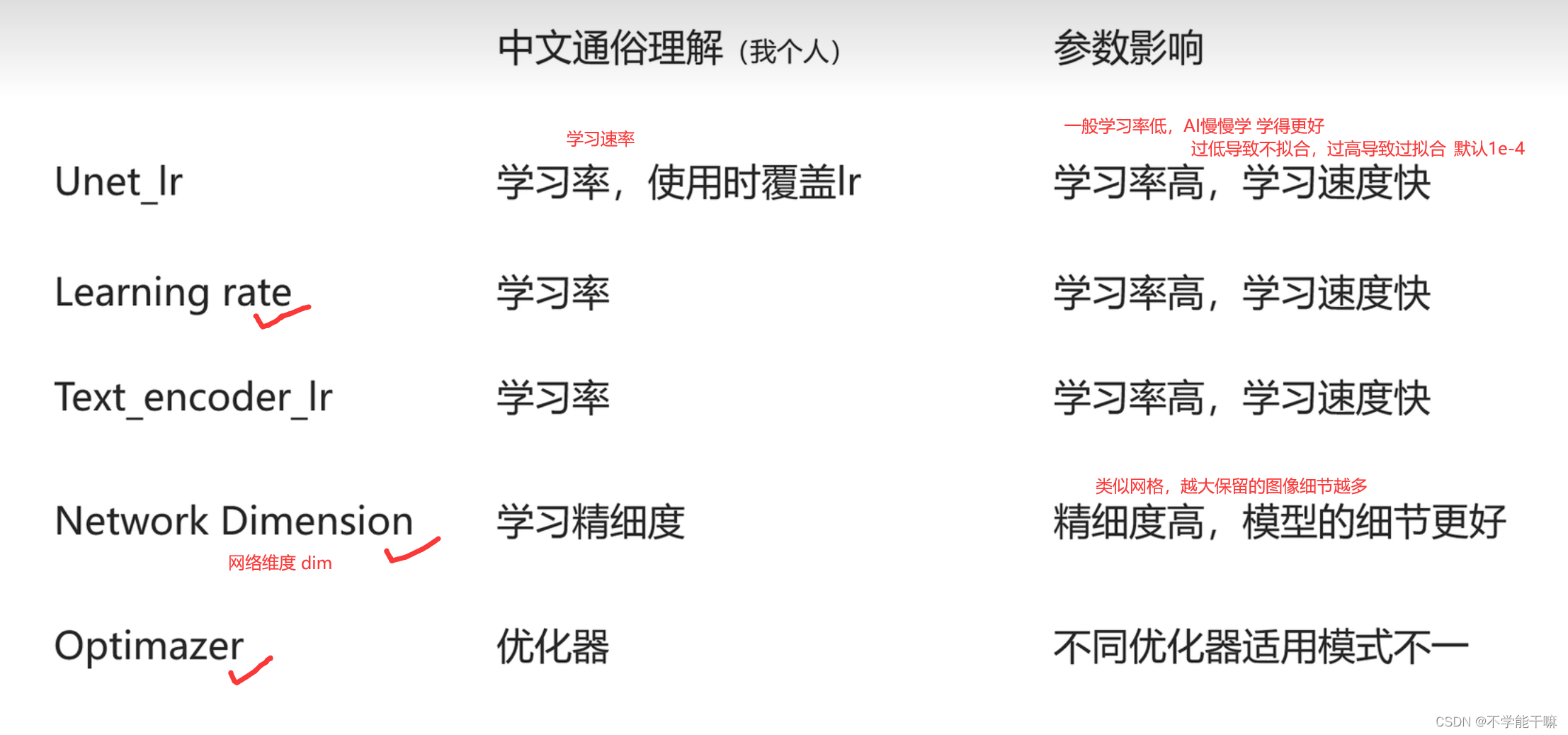 视频器训练综合安装包下载_综合训练器安装视频_视频设备安装操作规程