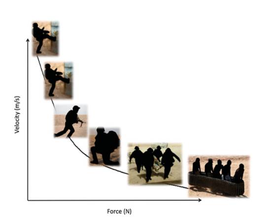三人站综合训练器安装图_三人综合训练器_舒华三人站综合训练器教程