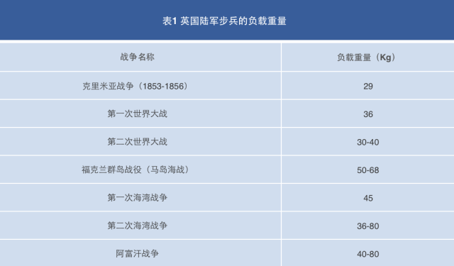 三人综合训练器_三人站综合训练器安装图_舒华三人站综合训练器教程