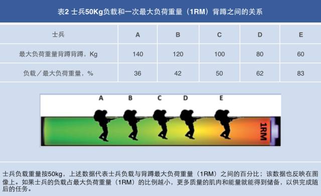 舒华三人站综合训练器教程_三人综合训练器_三人站综合训练器安装图