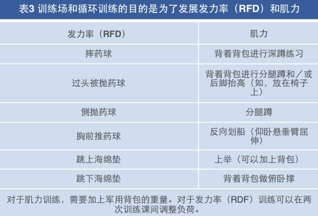 三人综合训练器_三人站综合训练器安装图_舒华三人站综合训练器教程
