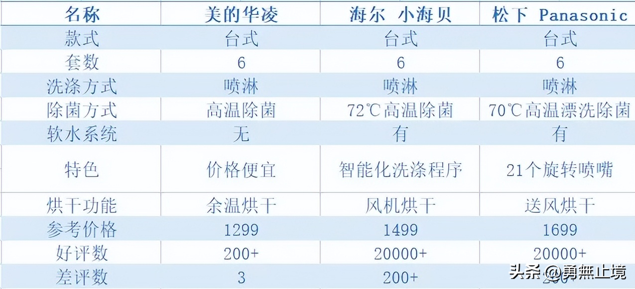 跑步机十大国产品牌_国产跑步机品牌排行_国产跑步机品牌前十名