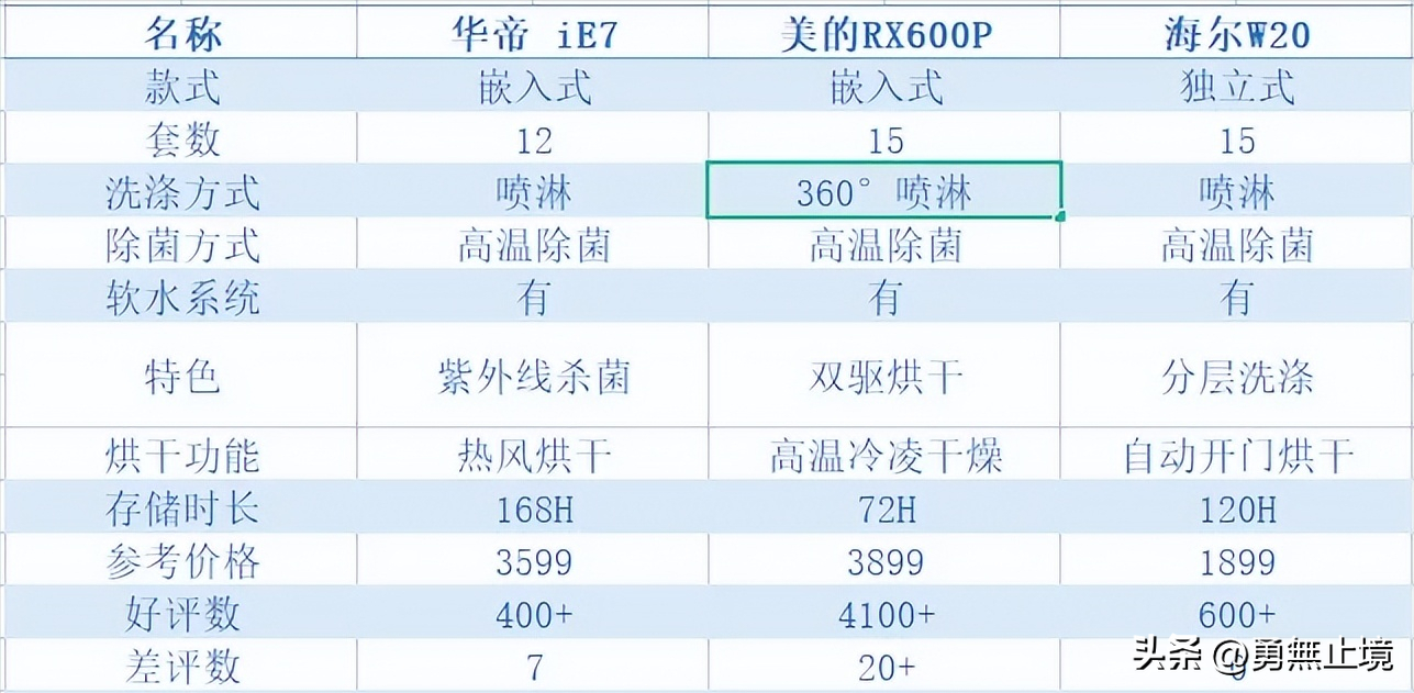 国产跑步机品牌前十名_国产跑步机品牌排行_跑步机十大国产品牌