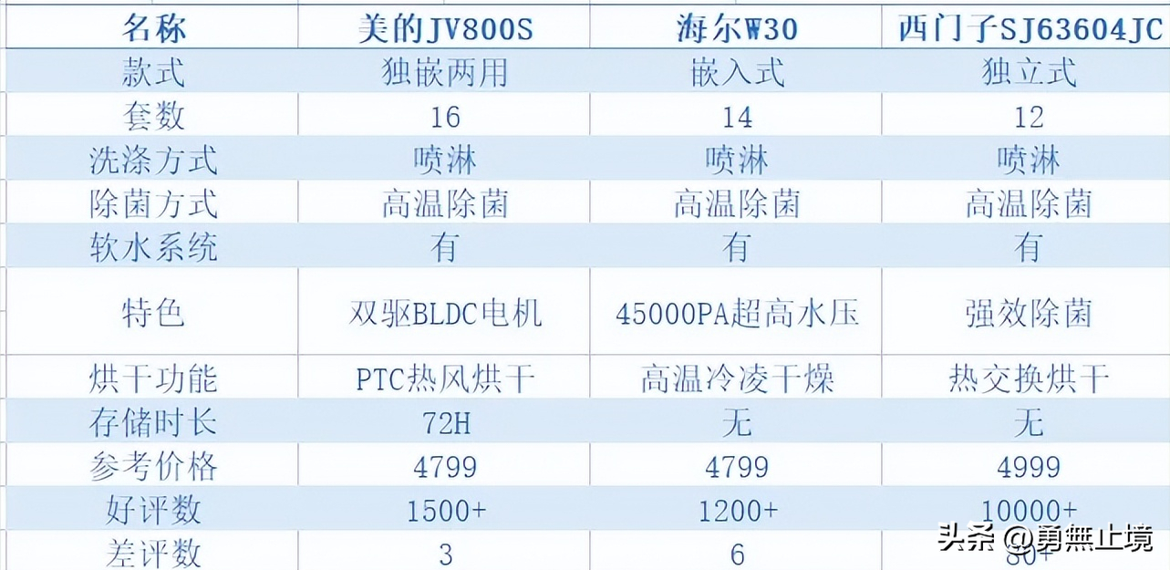 国产跑步机品牌前十名_跑步机十大国产品牌_国产跑步机品牌排行
